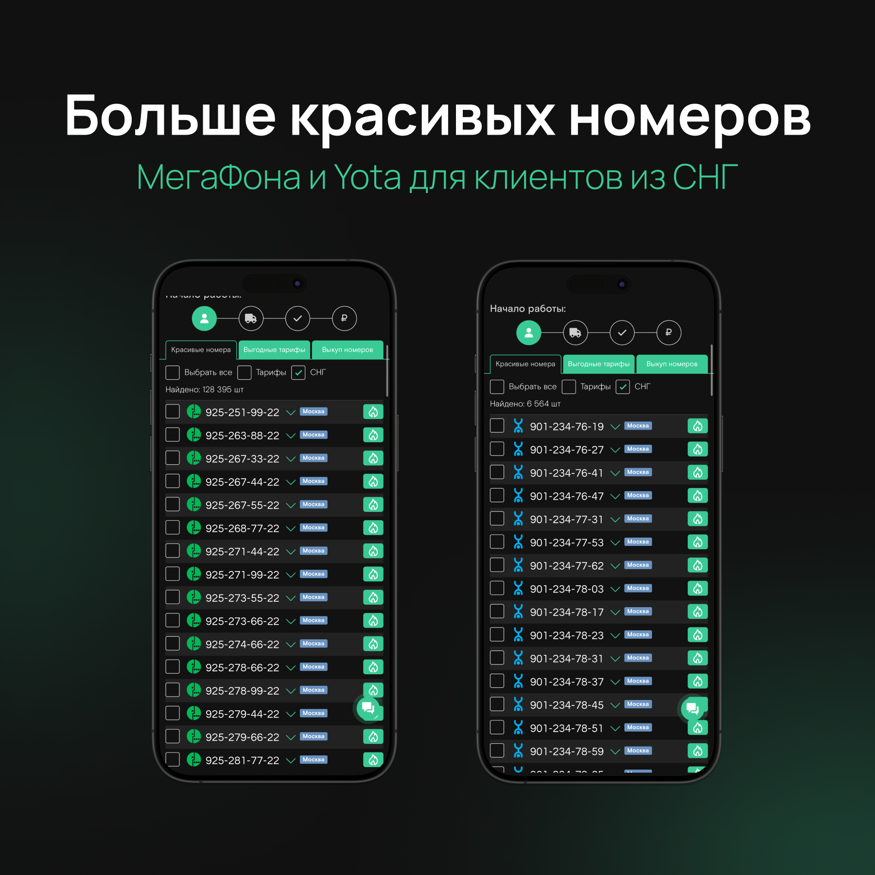 Номера Мегафон и Yota